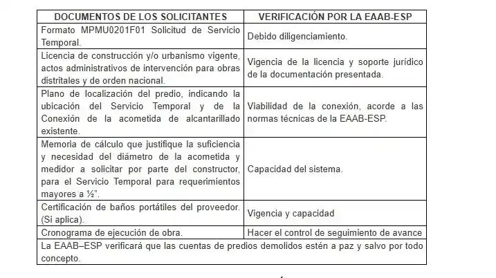 Construccion-de-casas-y-edificios-servicio-de-acueducto2..